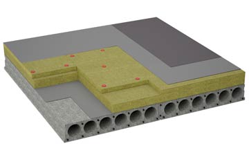 considerations of Laney Green flat roofing insulation